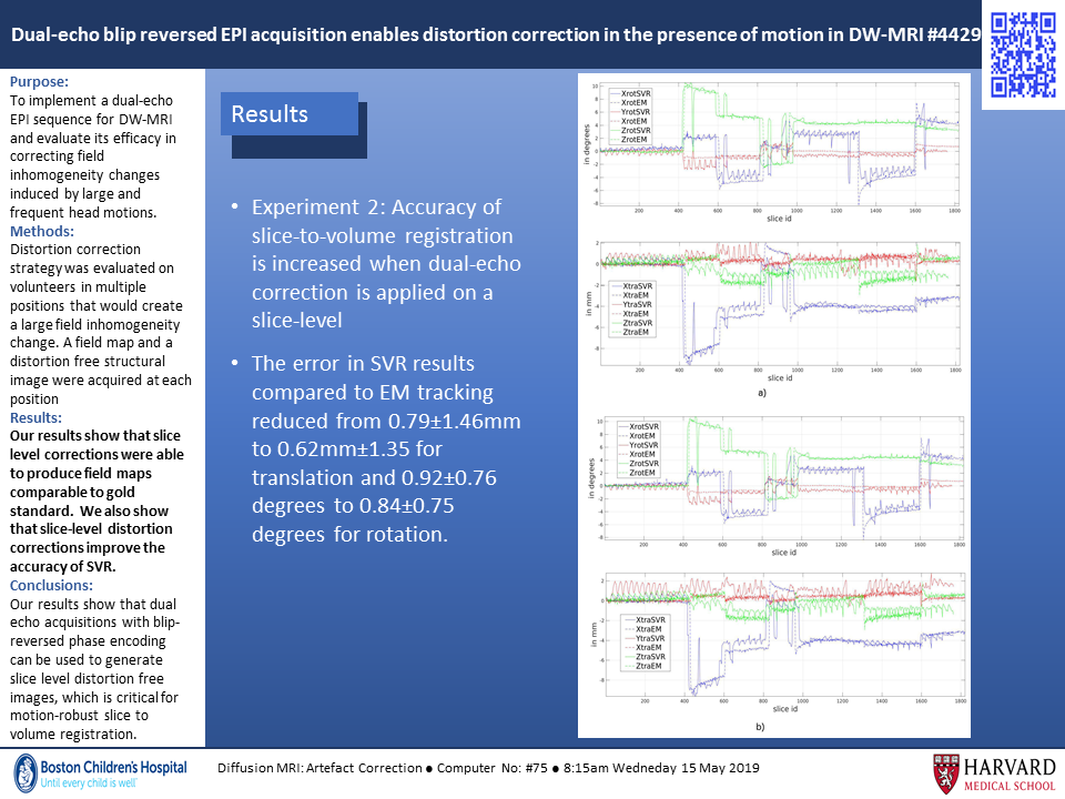 ISMRM2019_8