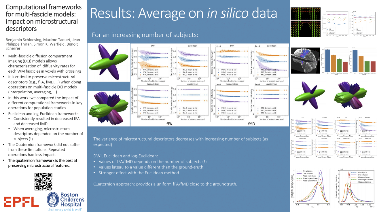 Scherrer ISMRM 2019_5